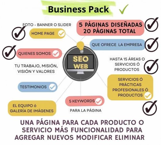 Web con 5 páginas